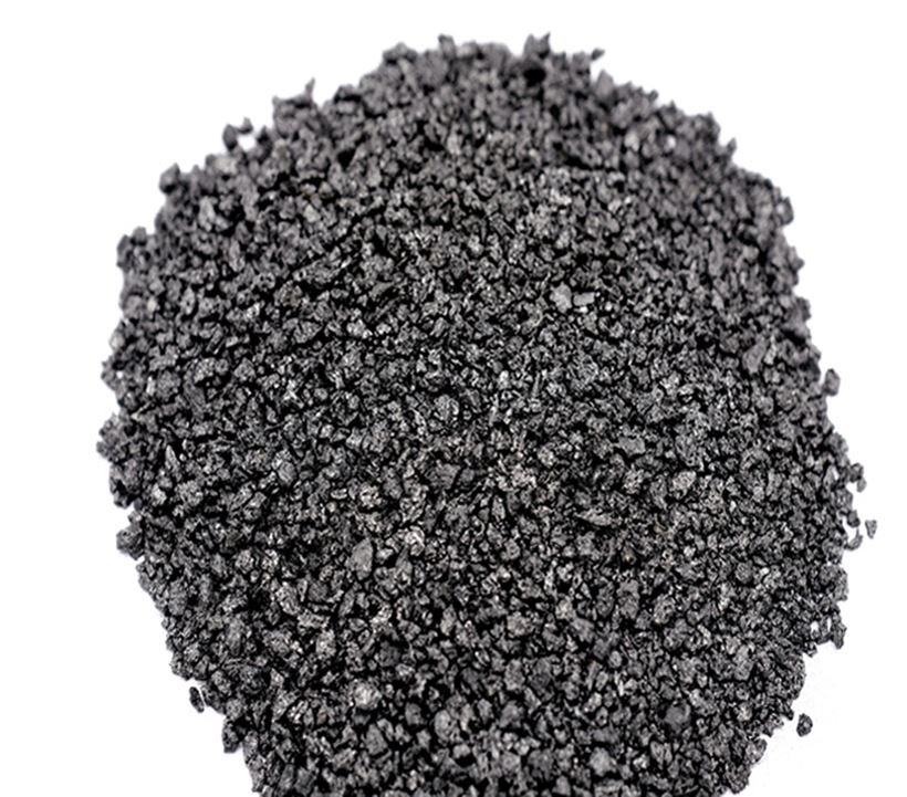 Cl2025306153
